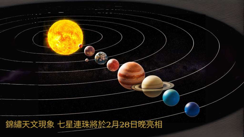 錦繡天文現象 七星連珠將於2月28日晚亮相
