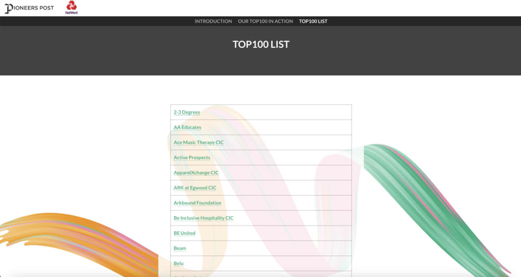CIC 應以盈利為目標 不應只以籌款為主要收入來源Profitability, Not Fundraising, Should Be the Core Focus for Successful CICs